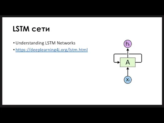 LSTM сети Understanding LSTM Networks https://deeplearning4j.org/lstm.html