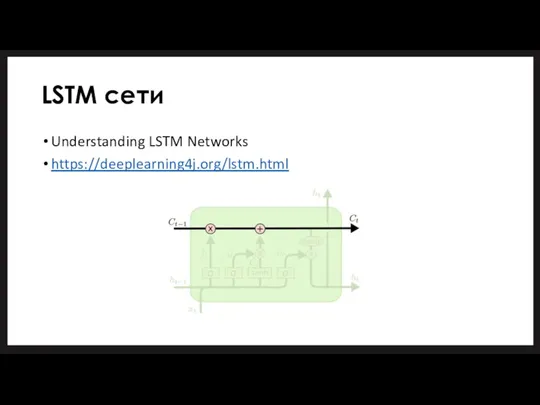LSTM сети Understanding LSTM Networks https://deeplearning4j.org/lstm.html