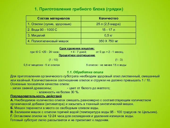 1. Приготовление грибного блока (грядки) Срок хранения мицелия: при t0