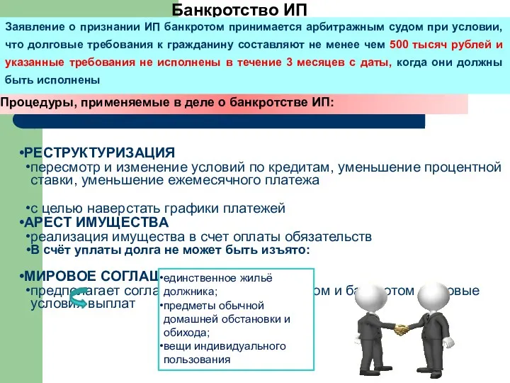 Банкротство ИП РЕСТРУКТУРИЗАЦИЯ пересмотр и изменение условий по кредитам, уменьшение