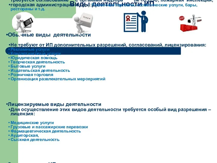 Виды деятельности ИП Требующие разрешения или согласования Для осуществления этих