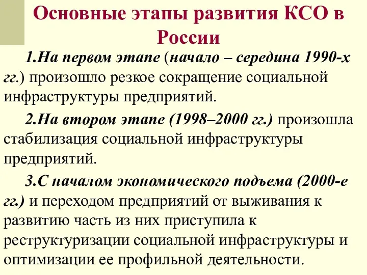 Основные этапы развития КСО в России 1.На первом этапе (начало