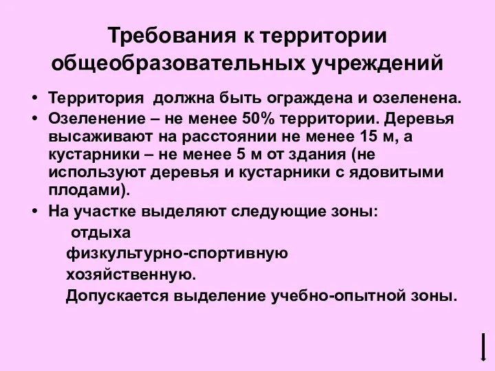 Требования к территории общеобразовательных учреждений Территория должна быть ограждена и