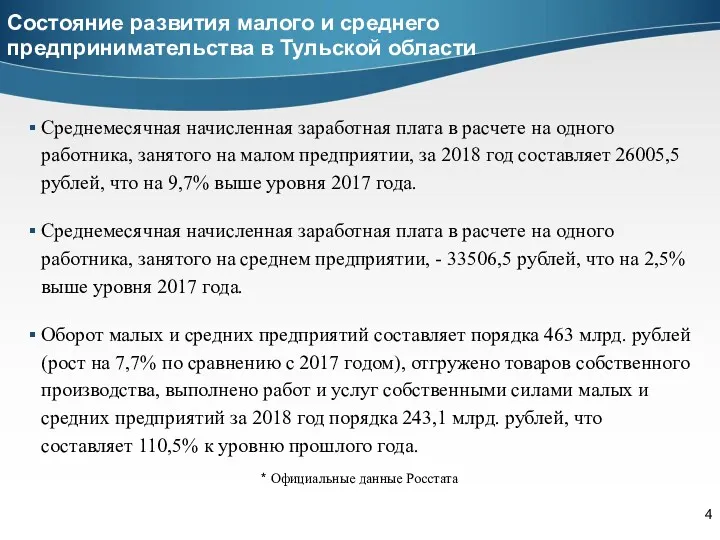 Состояние развития малого и среднего предпринимательства в Тульской области Среднемесячная