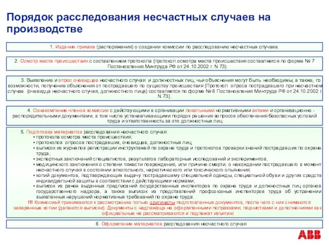 Порядок расследования несчастных случаев на производстве 1. Издание приказа (распоряжения)