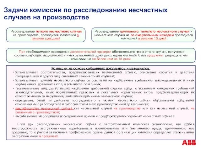 Задачи комиссии по расследованию несчастных случаев на производстве Расследование легкого