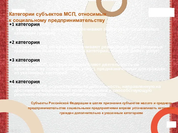 Категории субъектов МСП, относимых к социальному предпринимательству Субъекты Российской Федерации
