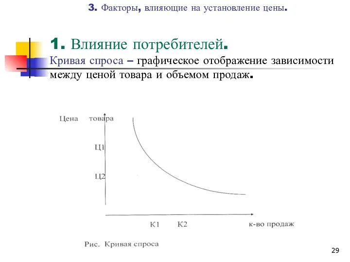 1. Влияние потребителей. Кривая спроса – графическое отображение зависимости между