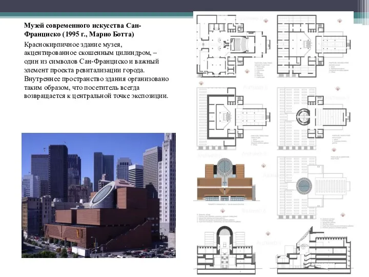 Музей современного искусства Сан-Франциско (1995 г., Марио Ботта) Краснокирпичное здание