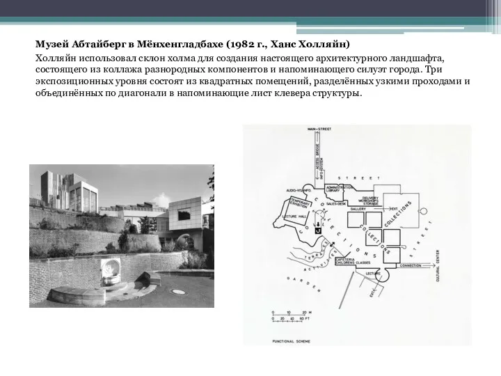 Музей Абтайберг в Мёнхенгладбахе (1982 г., Ханс Холляйн) Холляйн использовал