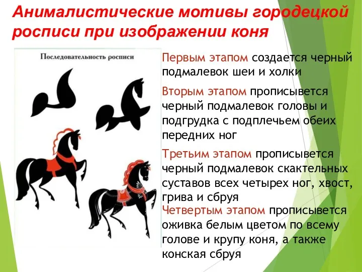 Анималистические мотивы городецкой росписи при изображении коня Первым этапом создается черный подмалевок шеи