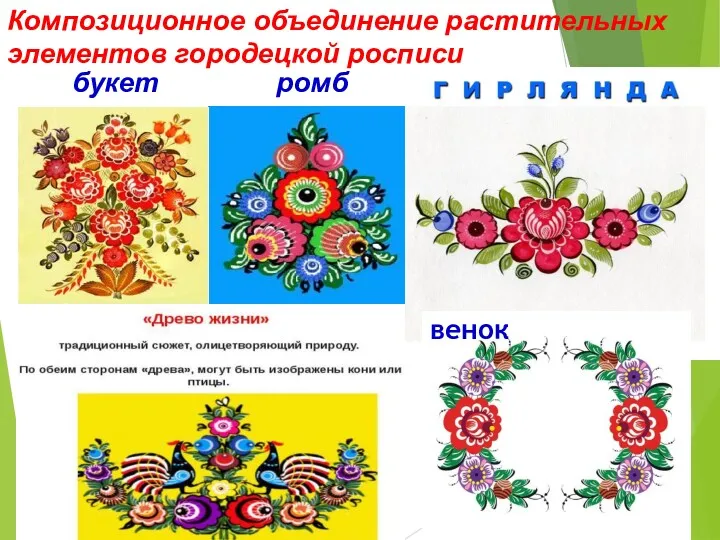 Композиционное объединение растительных элементов городецкой росписи ромб венок букет