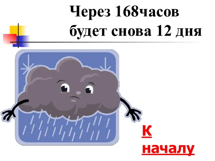 К началу Через 168часов будет снова 12 дня