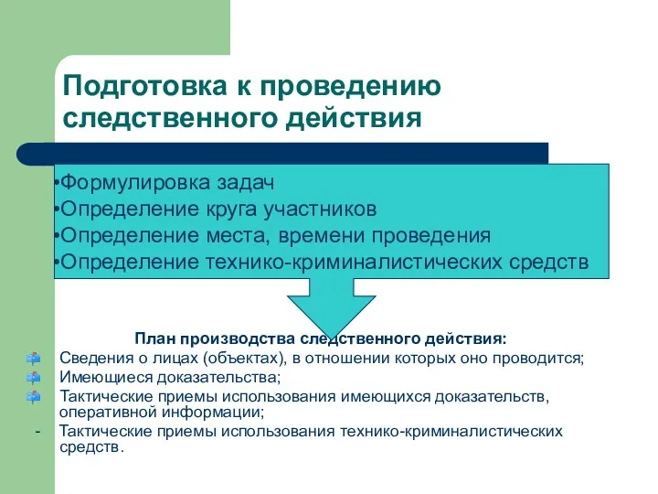 Подготовка к проведению следственного действия План производства следственного действия: Сведения