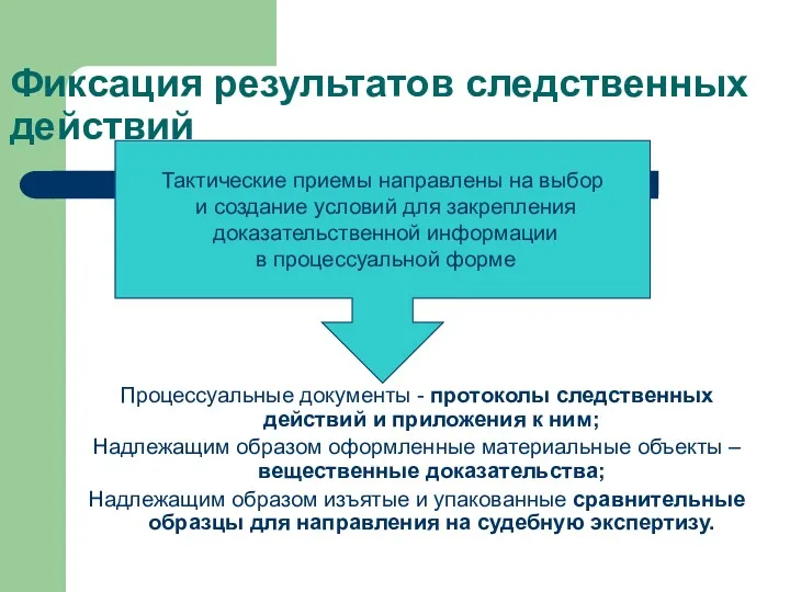 Фиксация результатов следственных действий Процессуальные документы - протоколы следственных действий