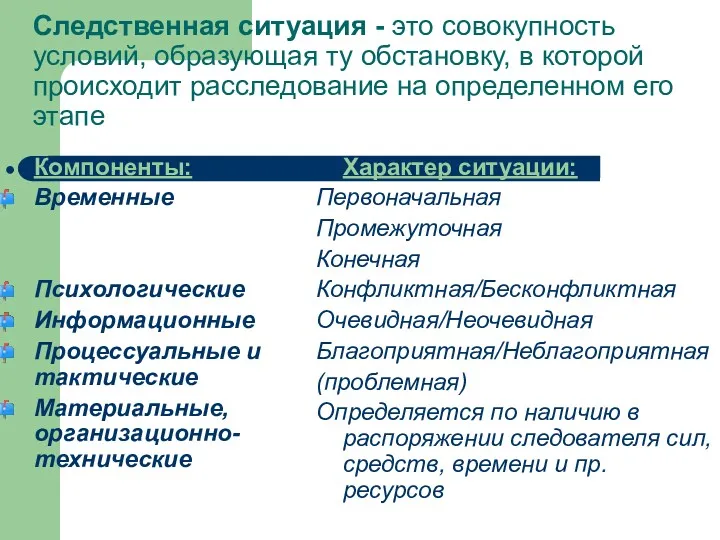 Следственная ситуация - это совокупность условий, образующая ту обстановку, в