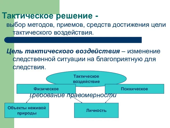 Тактическое решение - выбор методов, приемов, средств достижения цели тактического