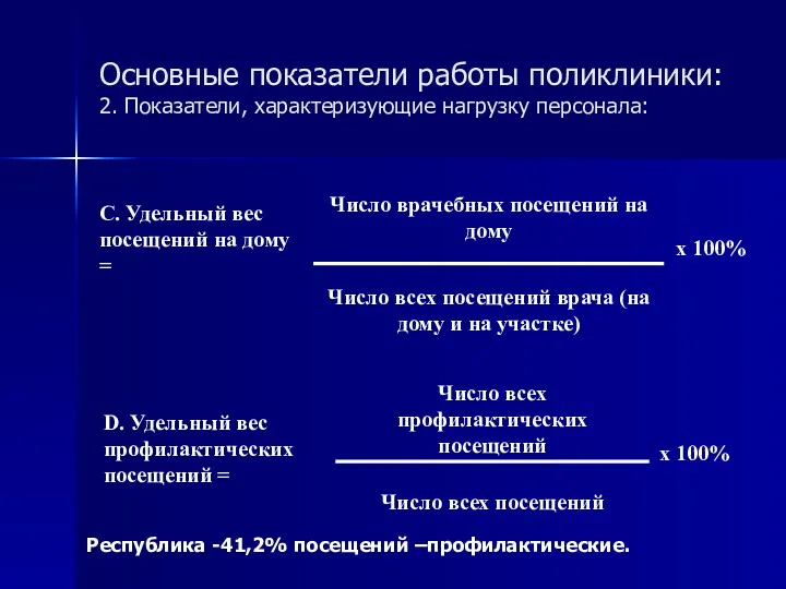 Основные показатели работы поликлиники: 2. Показатели, характеризующие нагрузку персонала: Республика -41,2% посещений –профилактические.