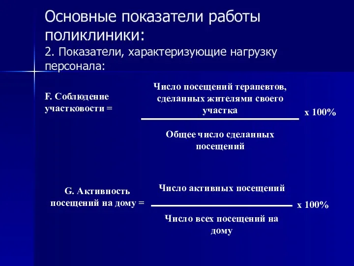 Основные показатели работы поликлиники: 2. Показатели, характеризующие нагрузку персонала: