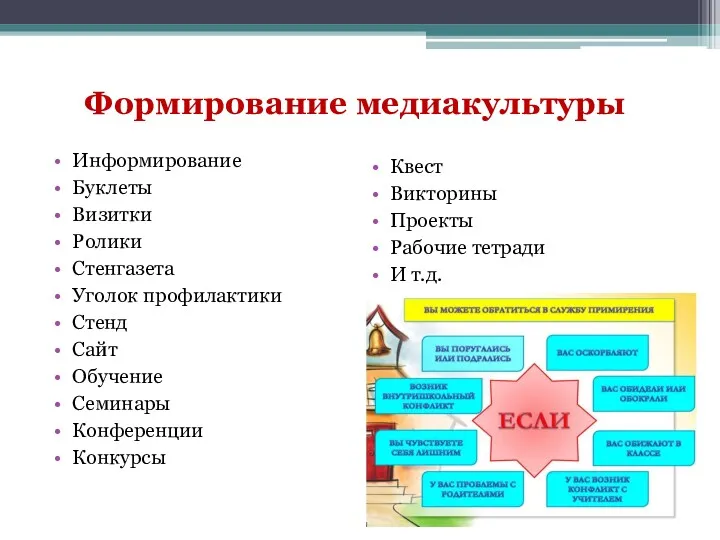 Формирование медиакультуры Информирование Буклеты Визитки Ролики Стенгазета Уголок профилактики Стенд