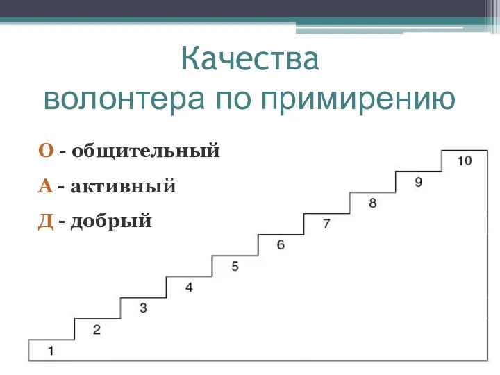 Качества волонтера по примирению О - общительный А - активный Д - добрый