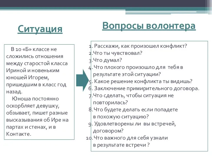 В 10 «Б» классе не сложились отношения между старостой класса