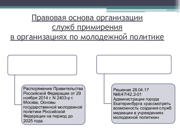 Правовая основа организации служб примирения в организациях по молодежной политике