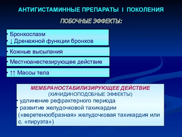 АНТИГИСТАМИННЫЕ ПРЕПАРАТЫ I ПОКОЛЕНИЯ МЕМБРАНОСТАБИЛИЗИРУЮЩЕЕ ДЕЙСТВИЕ (ХИНИДИНОПОДОБНЫЕ ЭФФЕКТЫ) удлинение рефрактерного