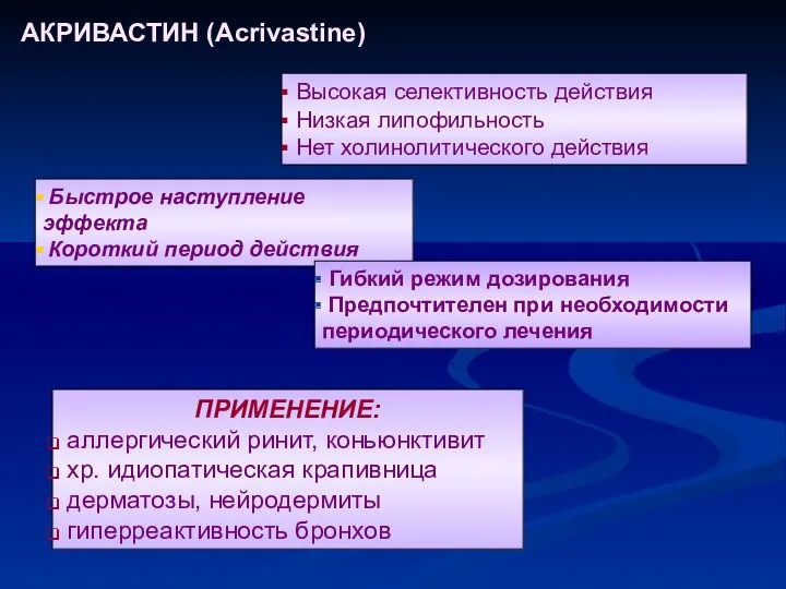 АКРИВАСТИН (Acrivastine) Высокая селективность действия Низкая липофильность Нет холинолитического действия