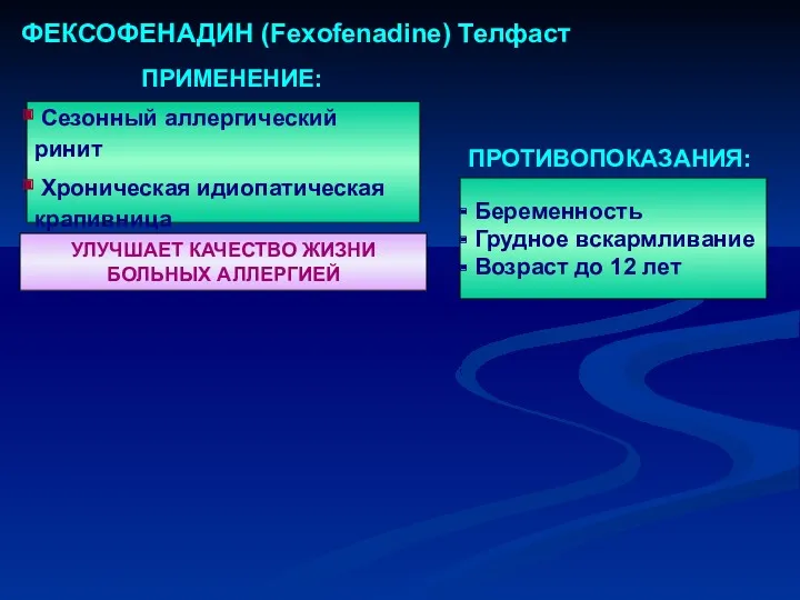 УЛУЧШАЕТ КАЧЕСТВО ЖИЗНИ БОЛЬНЫХ АЛЛЕРГИЕЙ ФЕКСОФЕНАДИН (Fexofenadine) Телфаст