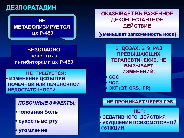 В ДОЗАХ, В 9 РАЗ ПРЕВЫШАЮЩИХ ТЕРАПЕВТИЧЕКИЕ, НЕ ВЫЗЫВАЕТ ИЗМЕНЕНИЙ: