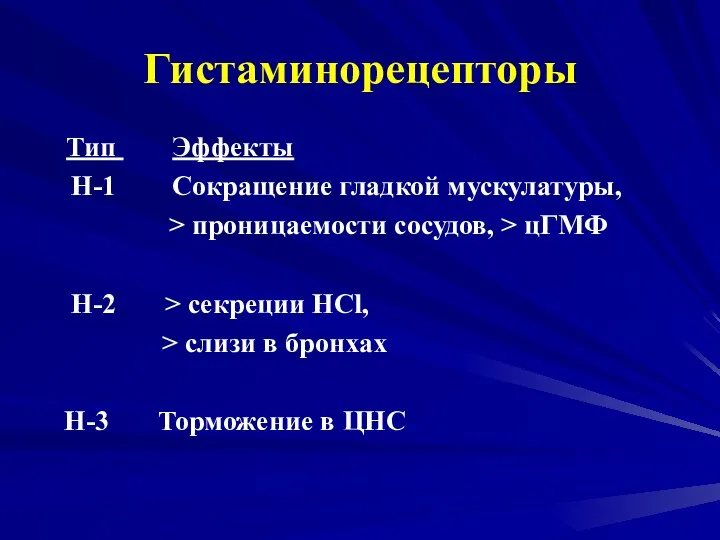 Гистаминорецепторы Тип Эффекты Н-1 Сокращение гладкой мускулатуры, > проницаемости сосудов,