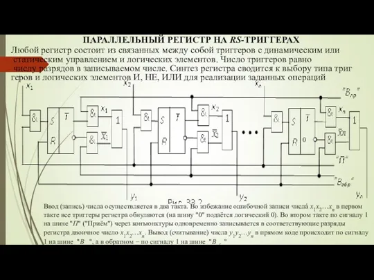 ПАРАЛЛЕЛЬНЫЙ РЕГИСТР НА RS-ТРИГГЕРАХ Любой регистр состоит из связанных между
