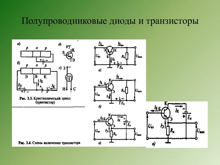 Полупроводниковые диоды и транзисторы