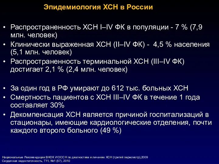 Эпидемиология ХСН в России Распространенность ХСН I–IV ФК в популяции