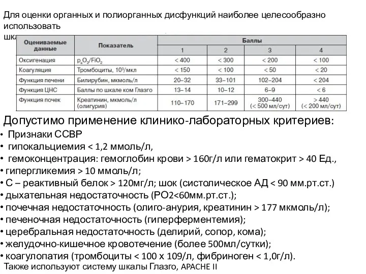 Для оценки органных и полиорганных дисфункций наиболее целесообразно использовать шкалу