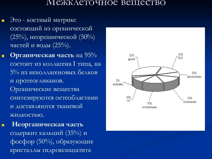 Межклеточное вещество Это - костный матрикс состоящий из органической (25%),