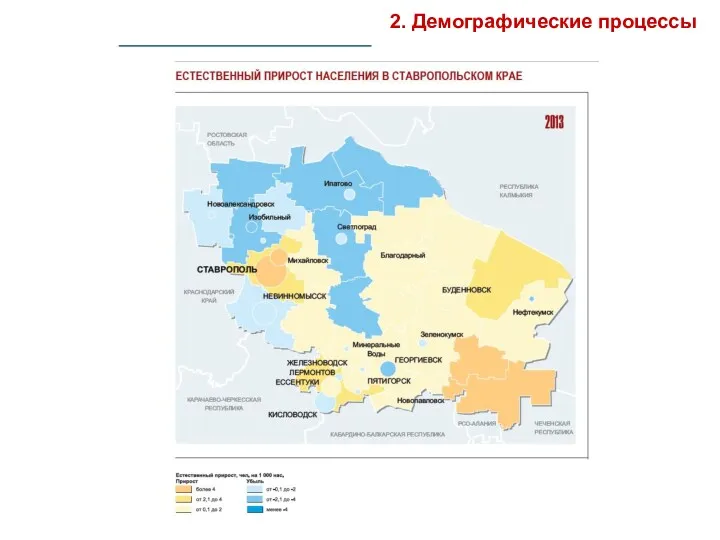 2. Демографические процессы