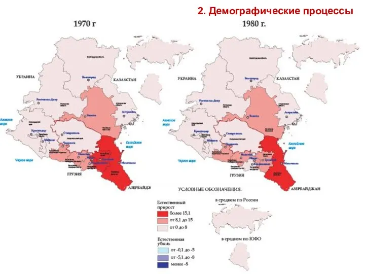 2. Демографические процессы