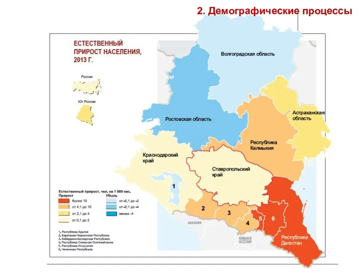 2. Демографические процессы