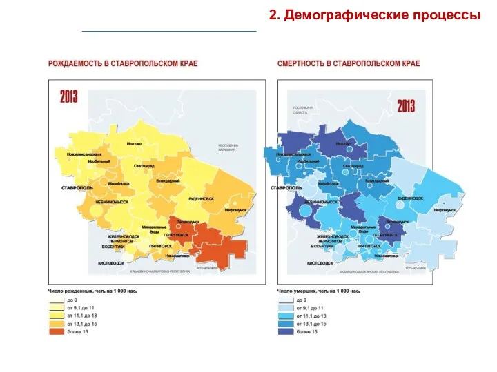 2. Демографические процессы