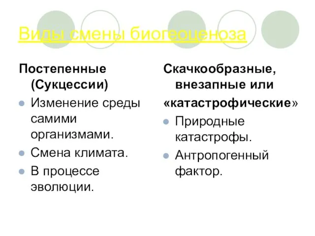 Виды смены биогеоценоза Постепенные (Сукцессии) Изменение среды самими организмами. Смена