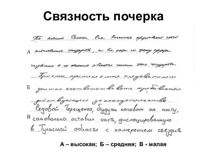 Связность почерка А – высокая; Б – средняя; В - малая