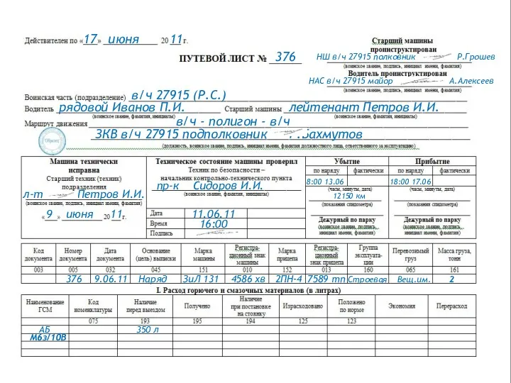 376 17 июня 11 в/ч 27915 (Р.С.) рядовой Иванов П.И.