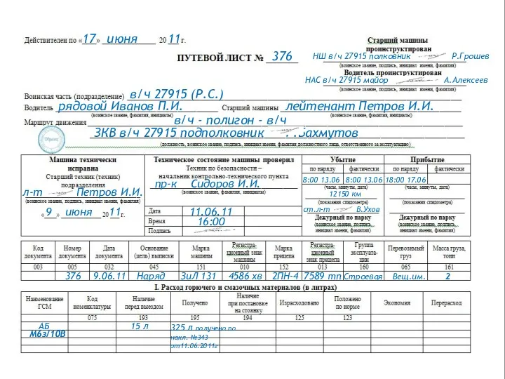 376 17 июня 11 в/ч 27915 (Р.С.) рядовой Иванов П.И.