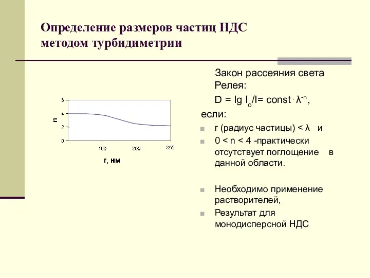 Определение размеров частиц НДС методом турбидиметрии Закон рассеяния света Релея: