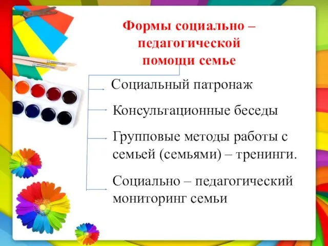 Формы социально – педагогической помощи семье Социальный патронаж Консультационные беседы