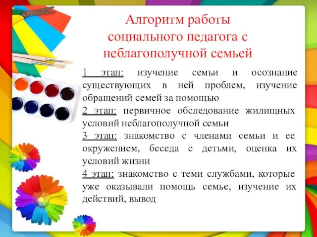 Алгоритм работы социального педагога с неблагополучной семьей 1 этап: изучение