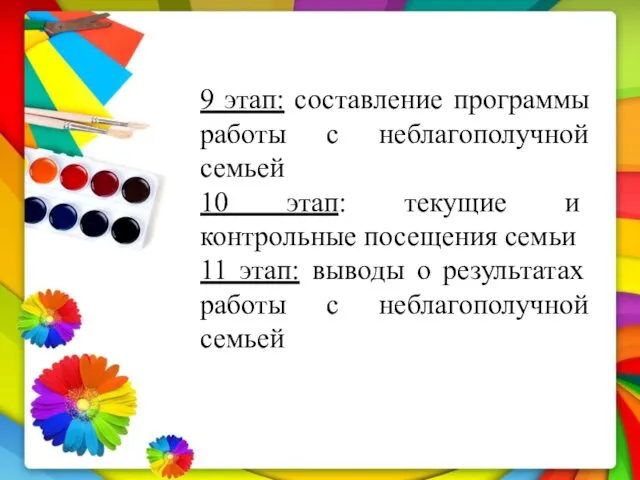 9 этап: составление программы работы с неблагополучной семьей 10 этап: