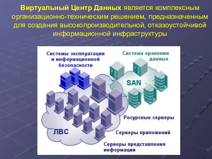 Виртуальный Центр Данных является комплексным организационно-техническим решением, предназначенным для создания высокопроизводительной, отказоустойчивой информационной инфраструктуры